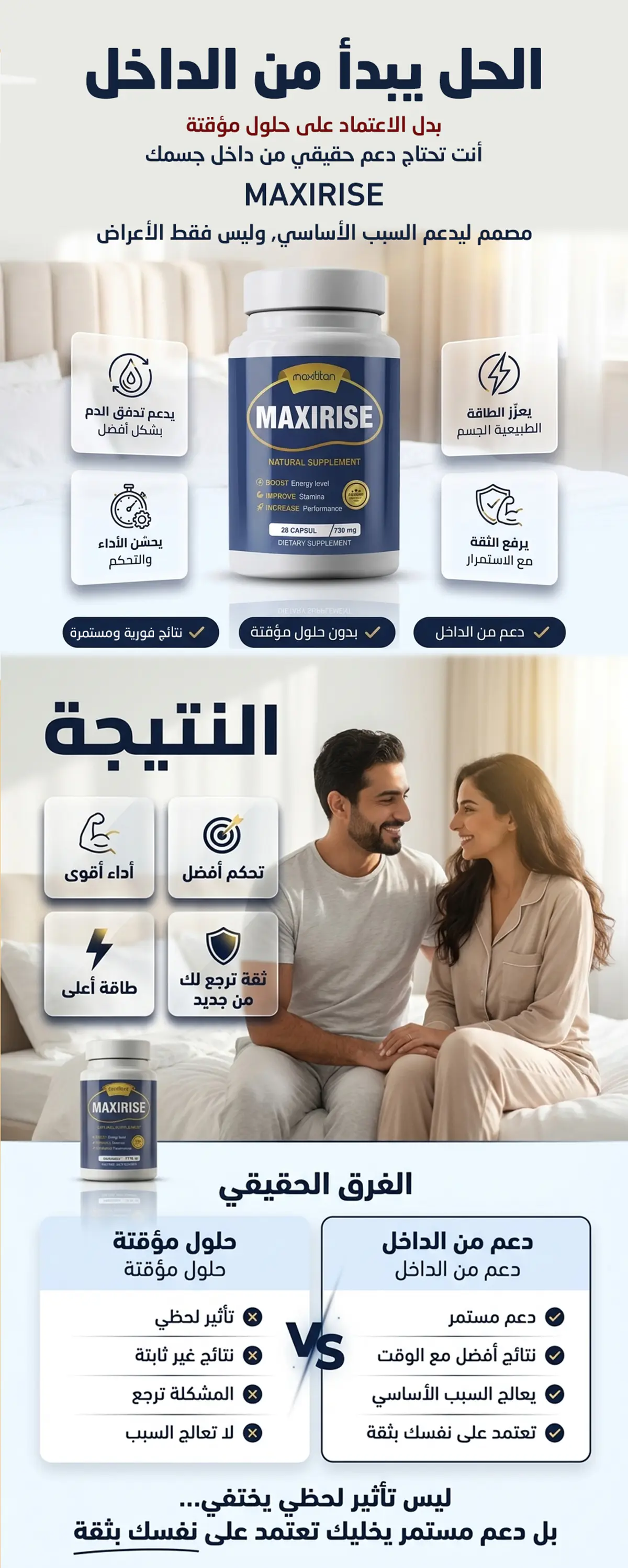 تركيبة MAXIRISE الطبيعية